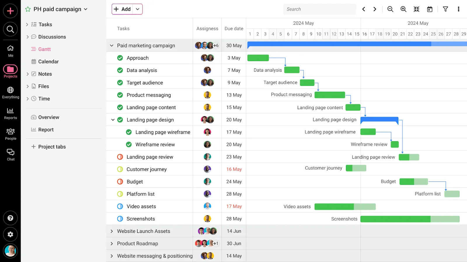 ProofHub