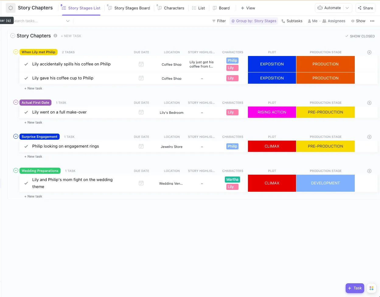 Modèle de plan de scénario par ClickUp