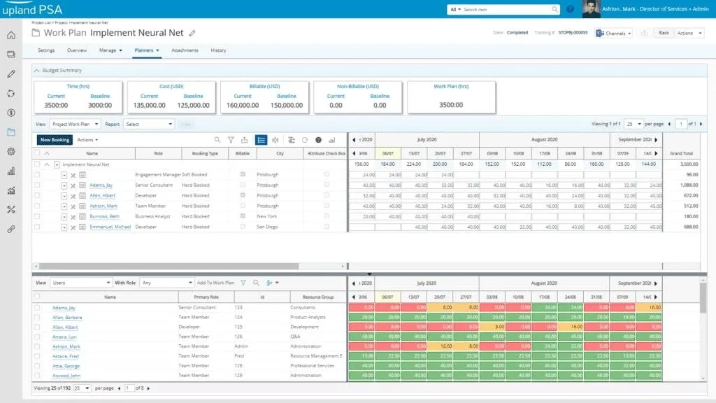Software de mapeo de relaciones: página de Upland's Planners