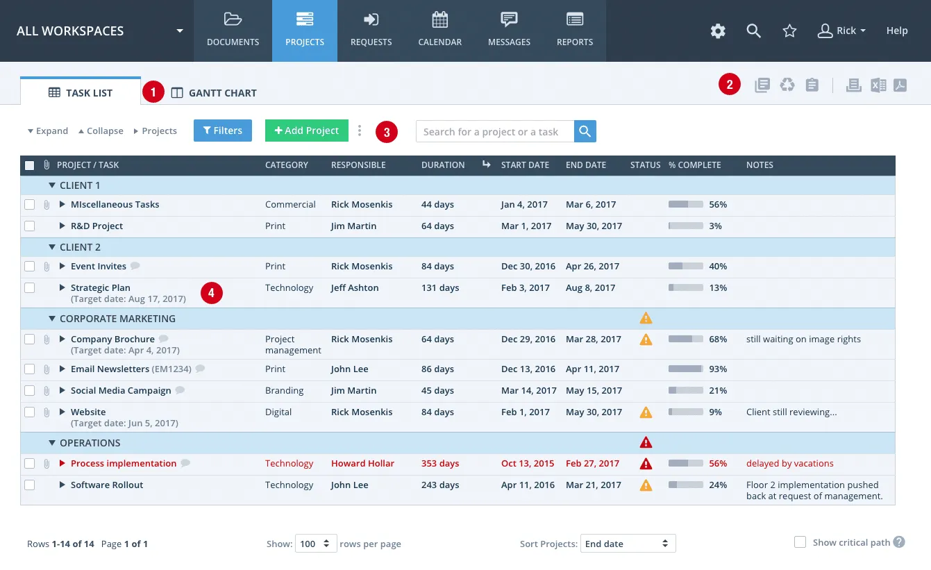 Workzone-Aufgabenmanagement