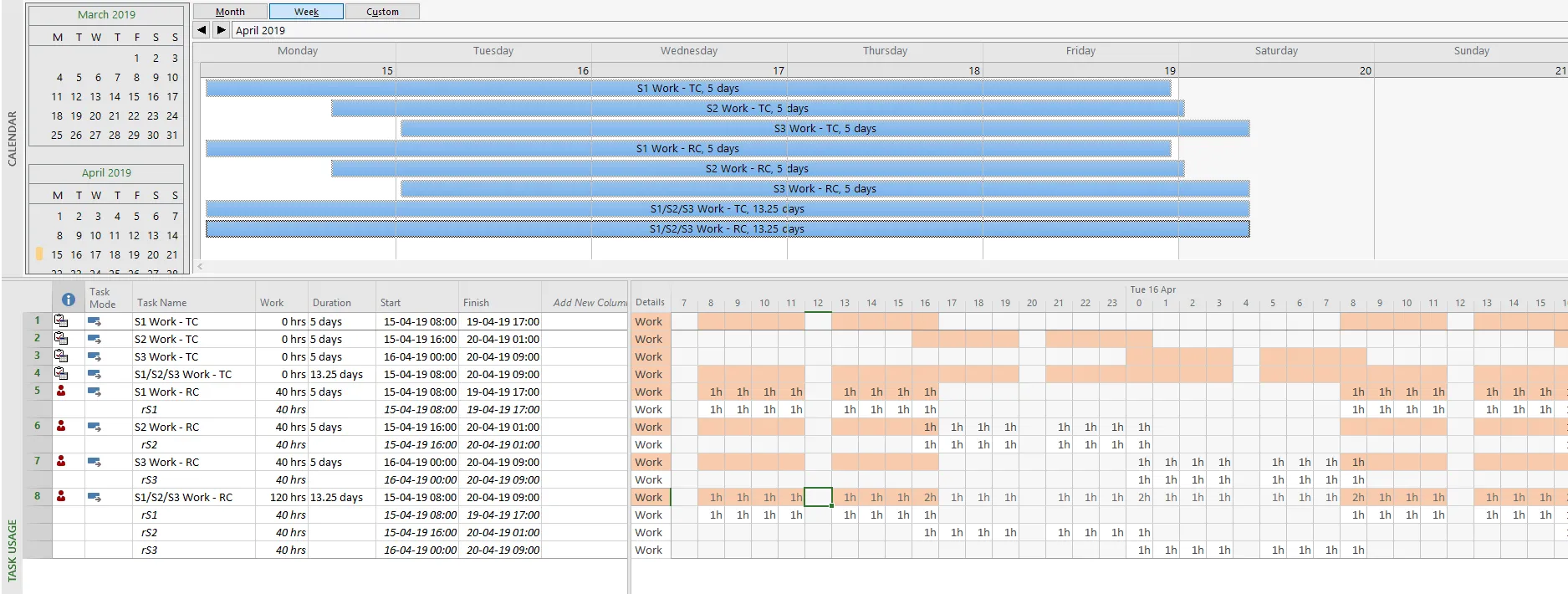 Microsoft Project: Kalender für Projektmanagement