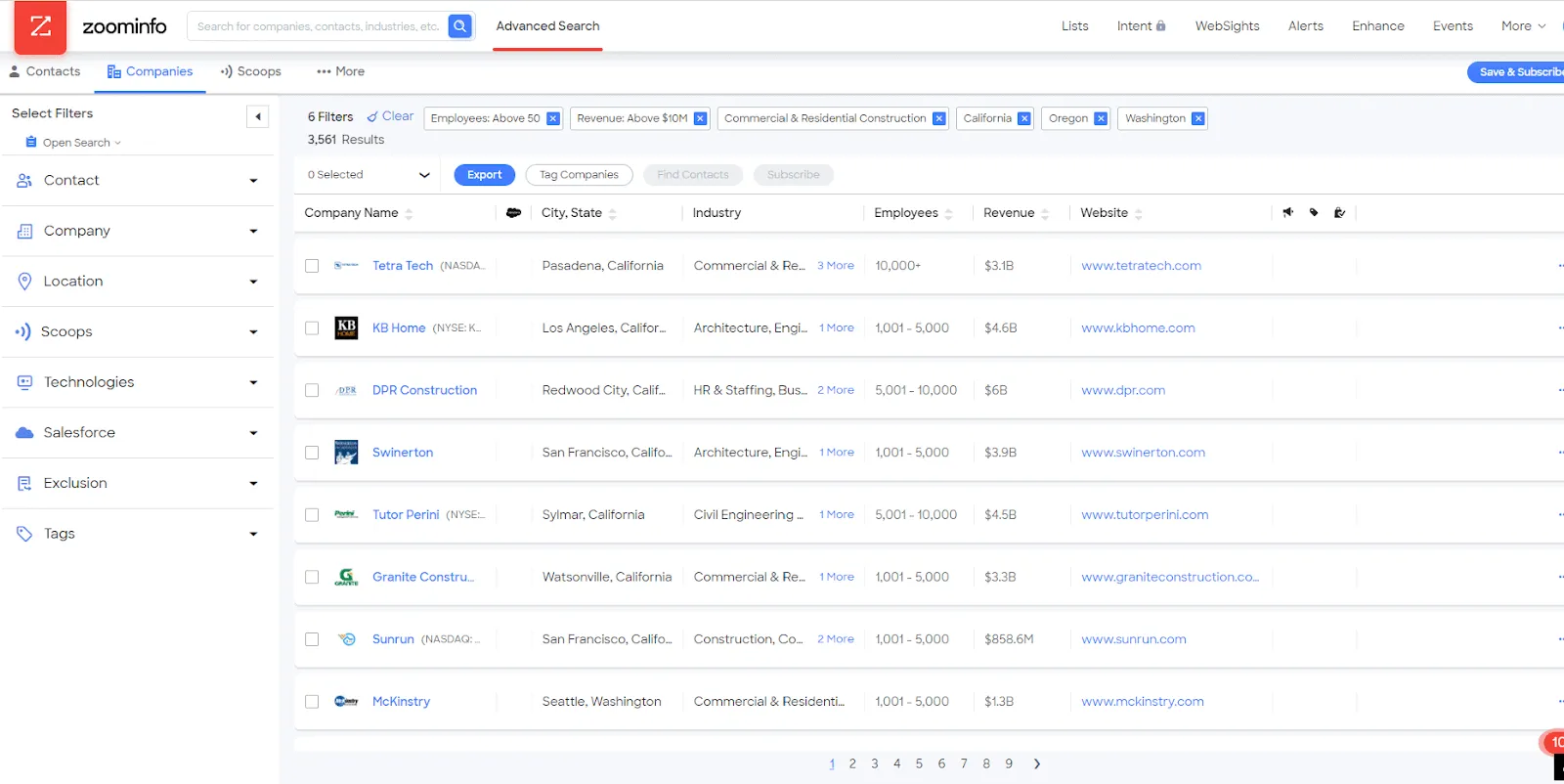 Zoominfo: قاعدة بيانات جهات الاتصال B2B