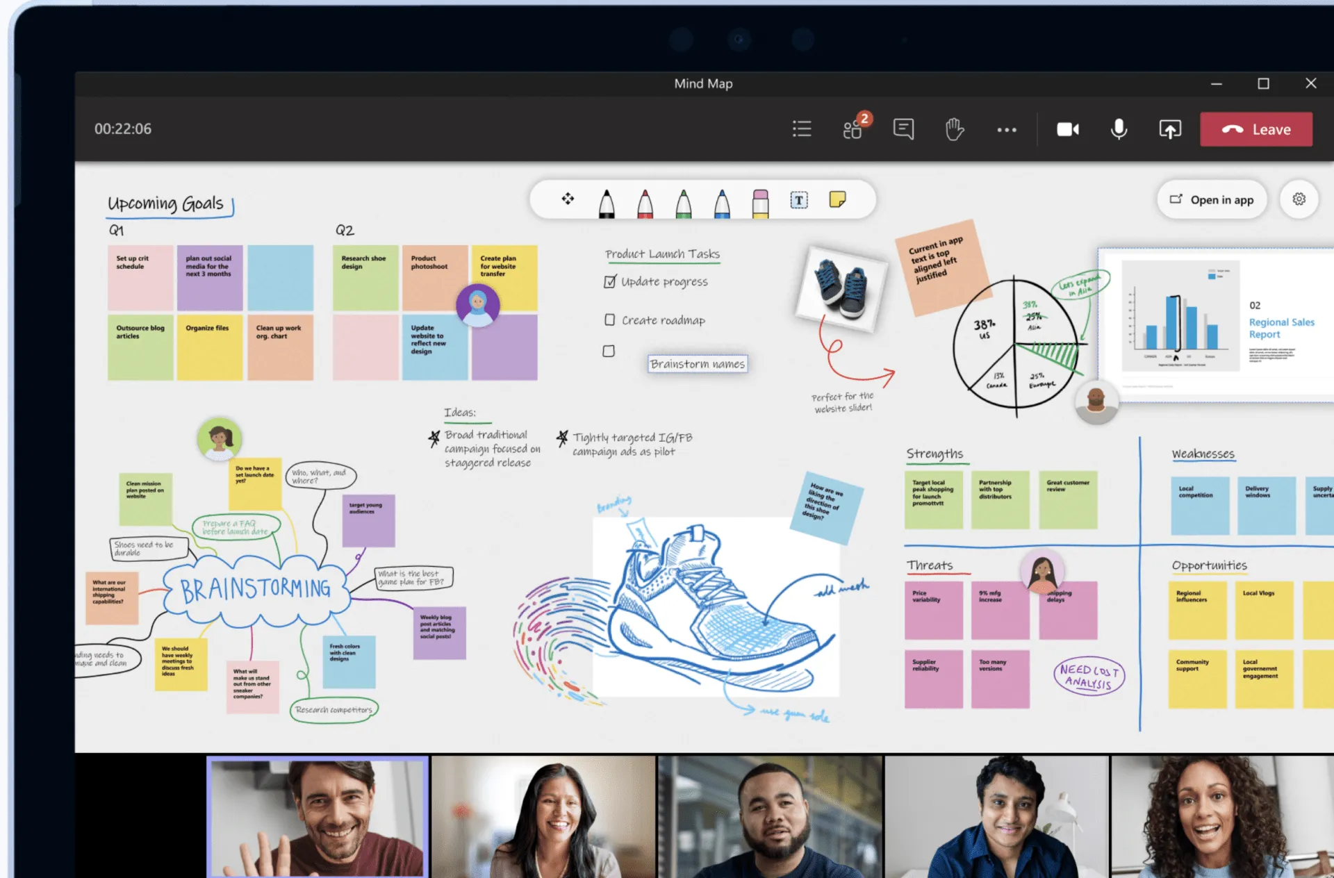 Příklad produktu Microsoft Whiteboard