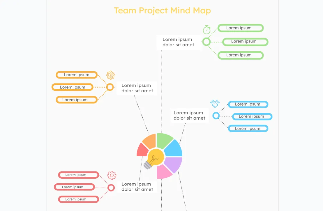 Modèle de carte mentale pour projet d'équipe par Docs & Slides