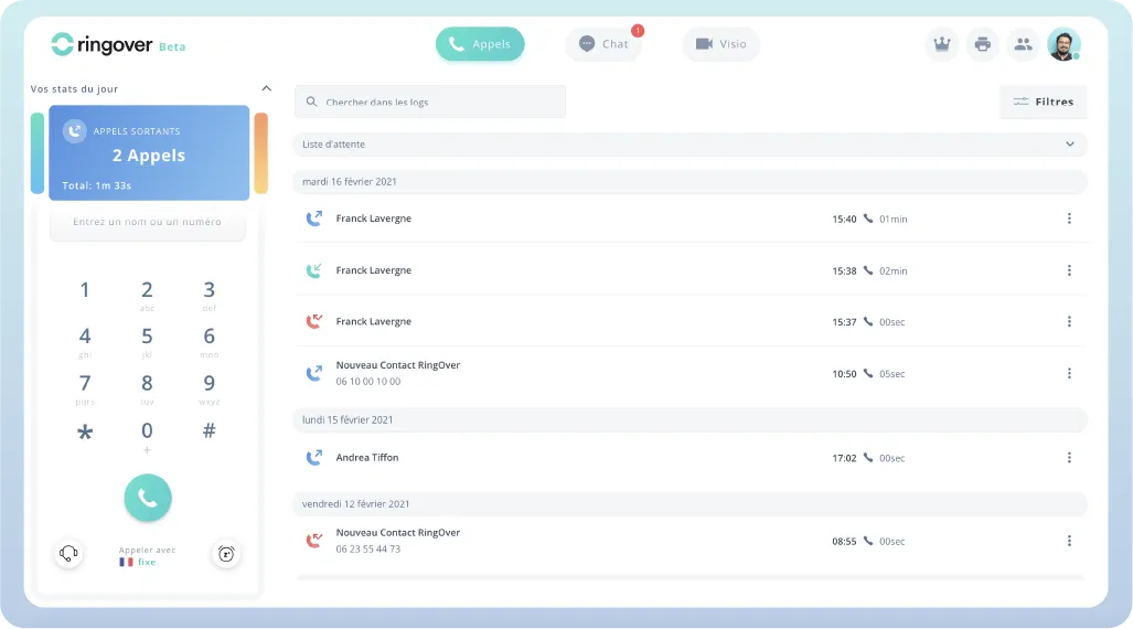 Painel Ringover Software de comunicação em nuvem