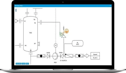 Exemple de diagramme créé dans Sphera