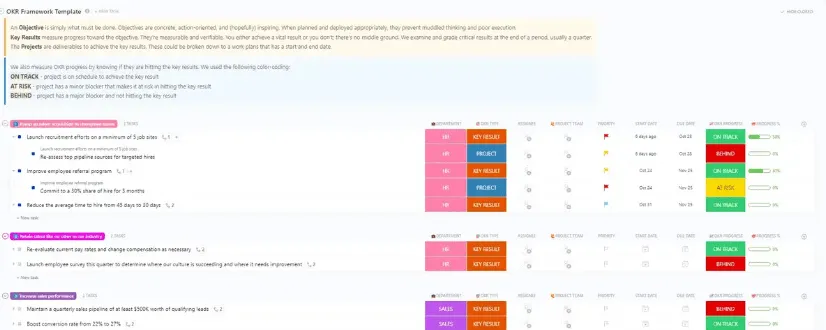 Шаблон за OKR рамка на ClickUp
