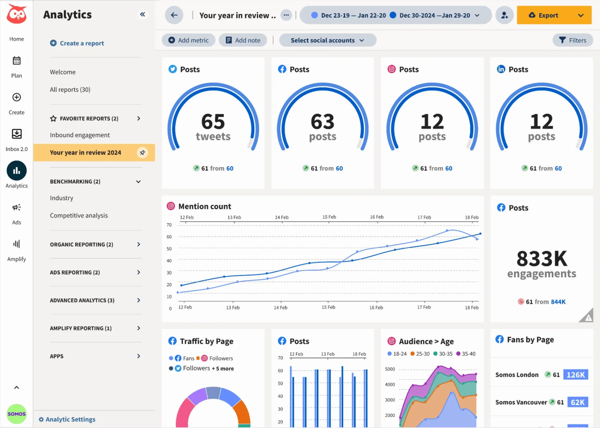 لوحة تحكم Hootsuite: بدائل Quso.AI