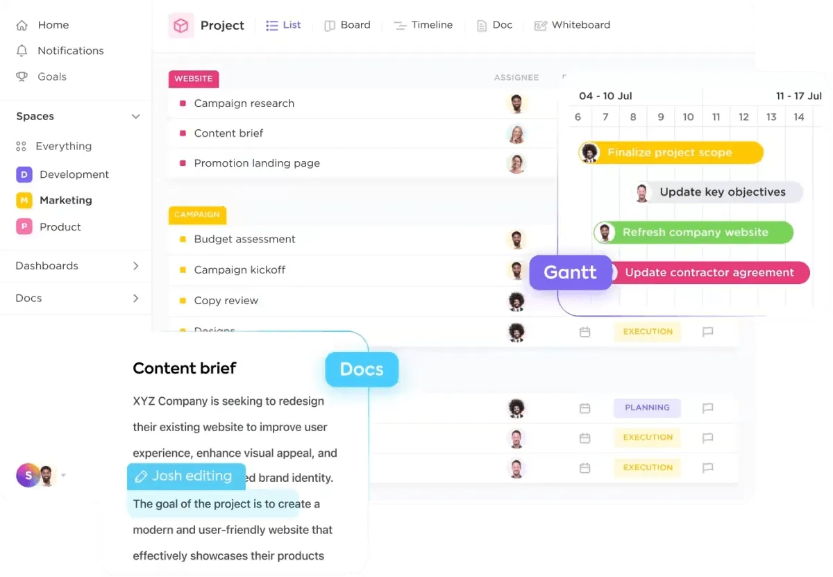 Pantau dan optimalkan kinerja proyek pemasaran Anda dengan ClickUp