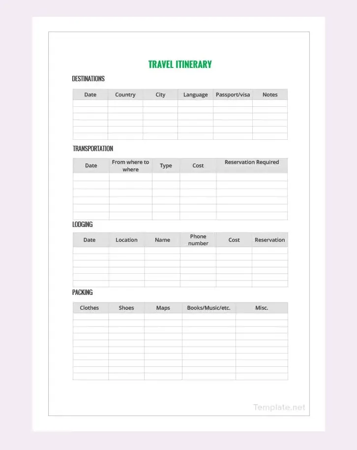 Modelo de itinerário de viagem do Google Docs