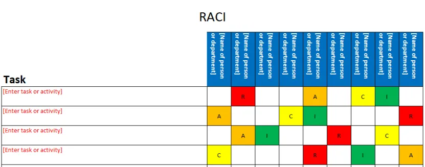 Exemplo de modelo RACI no Excel para gerenciamento de projetos