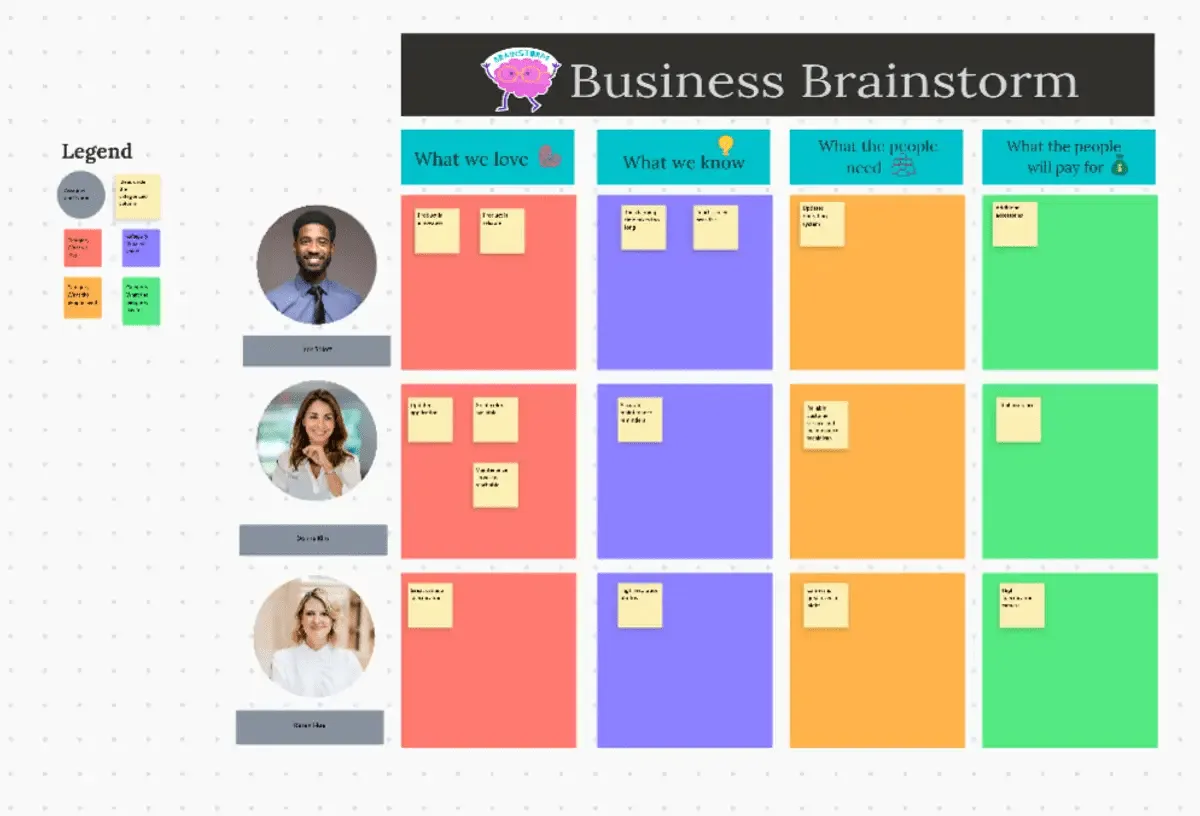 Trouvez facilement des solutions créatives aux problèmes de votre entreprise grâce au modèle ClickUp de brainstorming professionnel