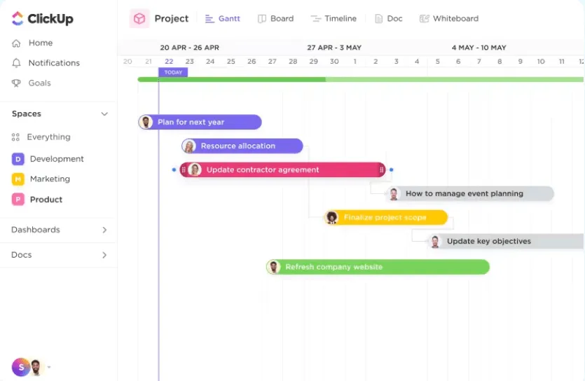 ClickUp Gantt Şeması Görünümü: Proje Kalite Yönetimi