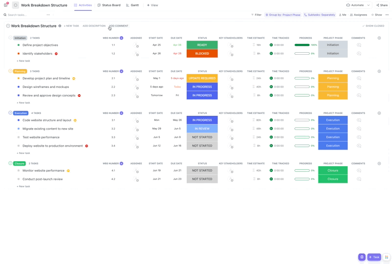Programa de formación de ClickUp Plantilla de estructura de desglose del trabajo