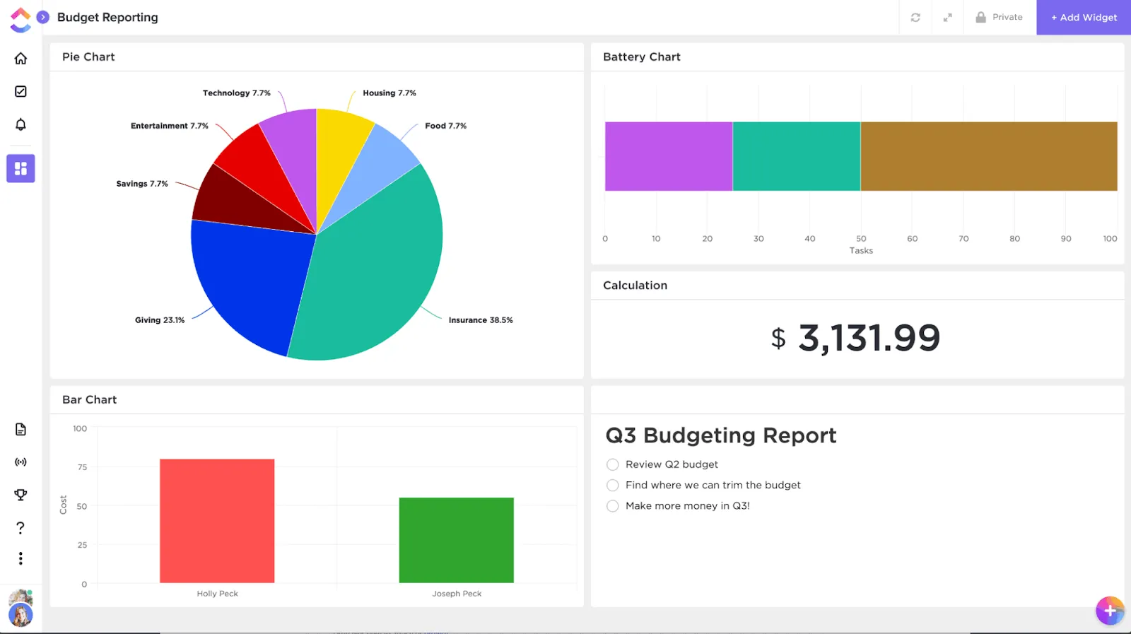 ClickUp-Budget-Berichterstellung