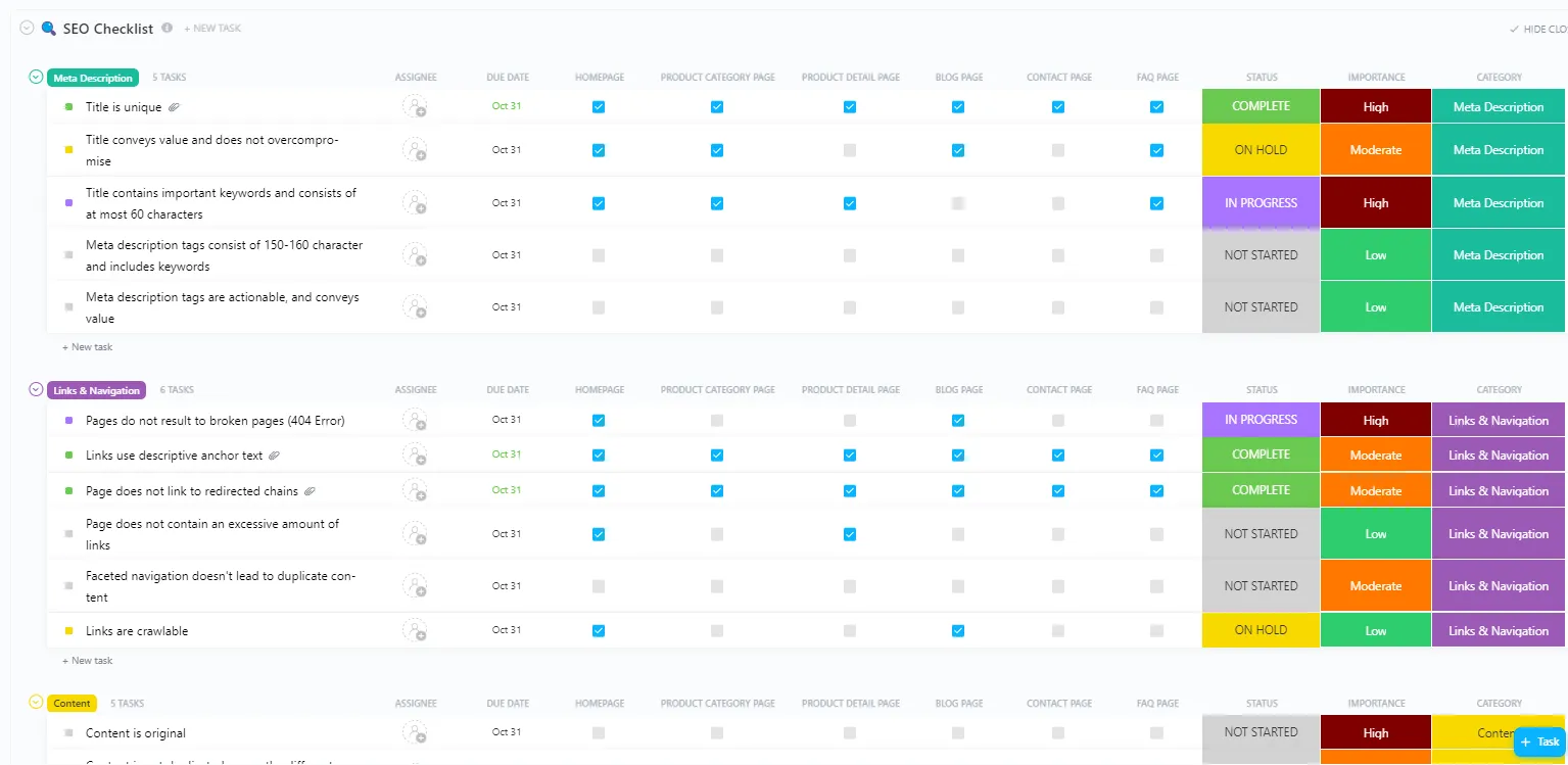 Modello di lista di controllo SEO ClickUp Modello di roadmap SEO