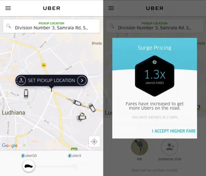 Uber surge pricing: Sổ tay thí nghiệm định giá