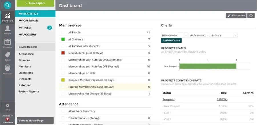 Software di gestione dei membri: ZenPlanner Dashboard