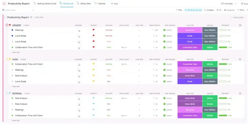 O modelo de relatório de produtividade pessoal do ClickUp foi projetado para ajudá-lo a monitorar seu progresso diariamente, semanalmente ou mensalmente.