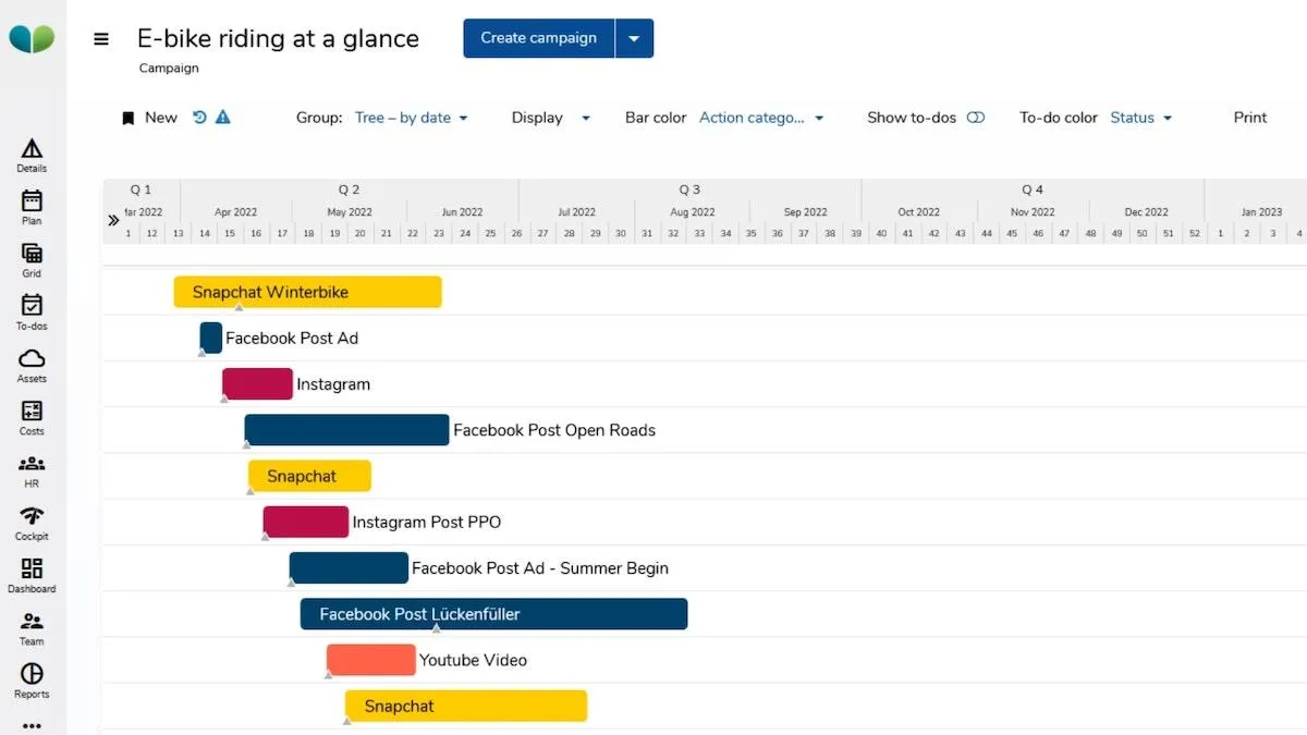 Software per la pianificazione del marketing: Marmind