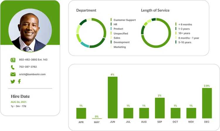 ملف تعريفي عن Bamboo HR