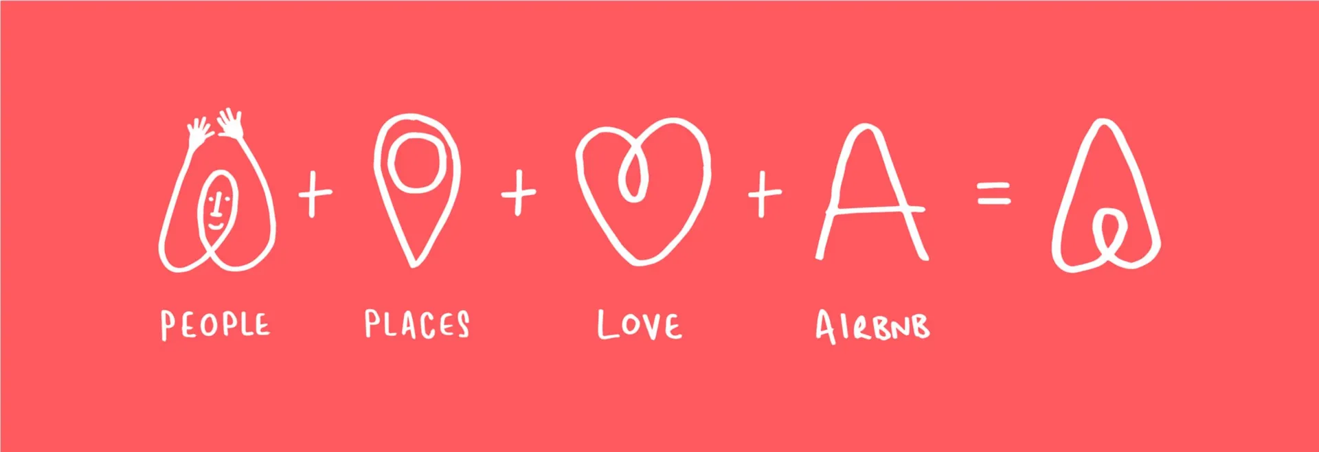 La identidad de marca de Airbnb