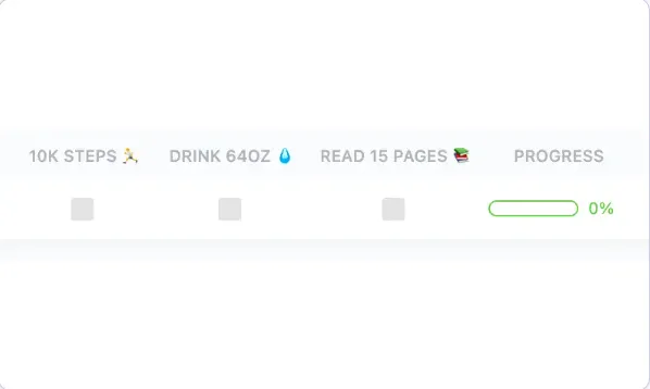 ClickUp személyes szokások nyomon követő sablonja