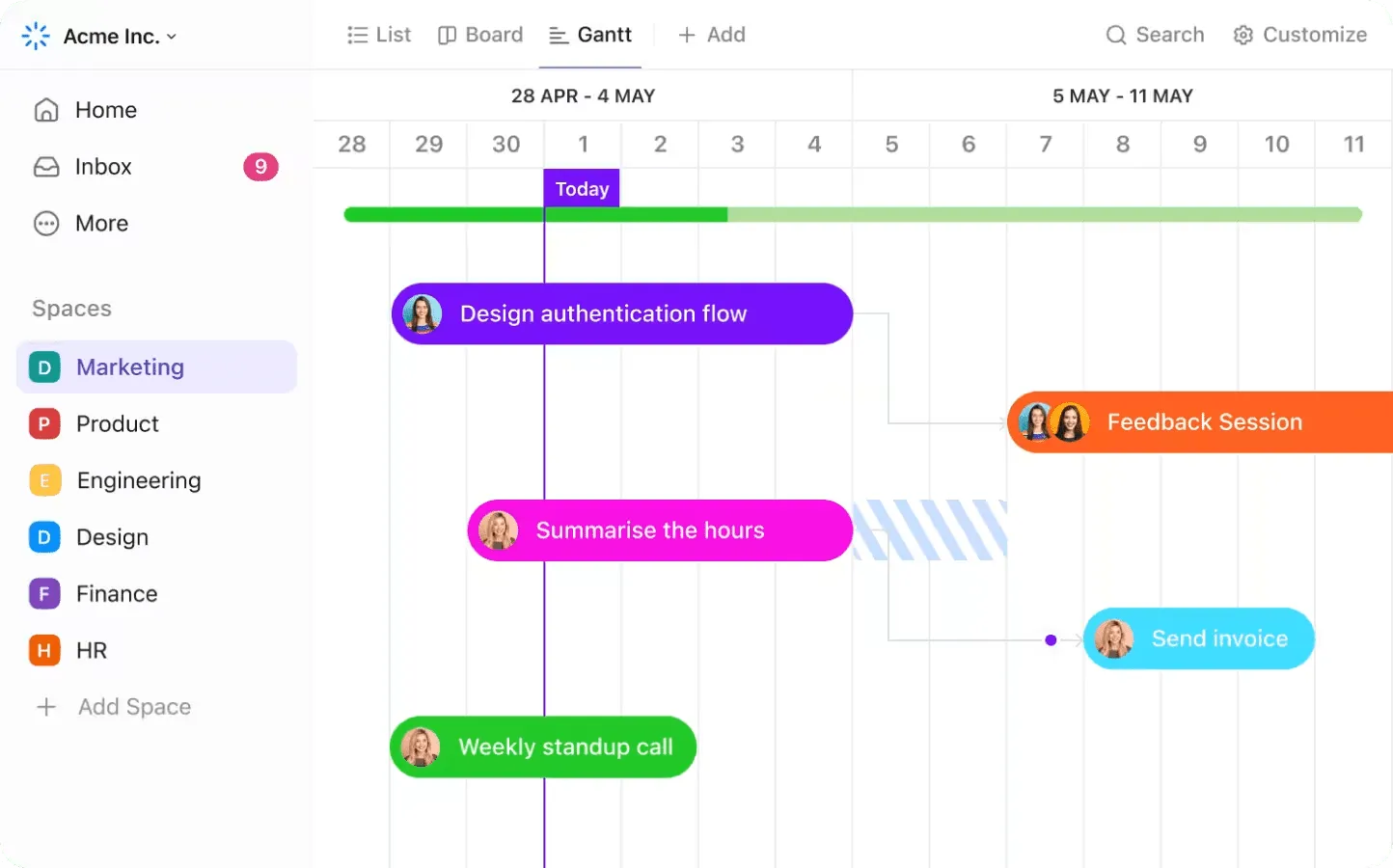 Diagrammi di Gantt di ClickUp
