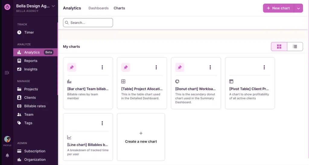 Toggl Track: strumento di monitoraggio del tempo per le piccole imprese