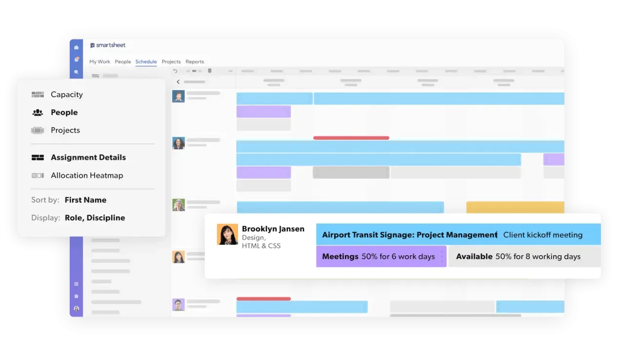 Smartsheet Proje Yönetimi Şablonu: Kaynak Yönetimi Şablonu ile Smartsheet Projesi