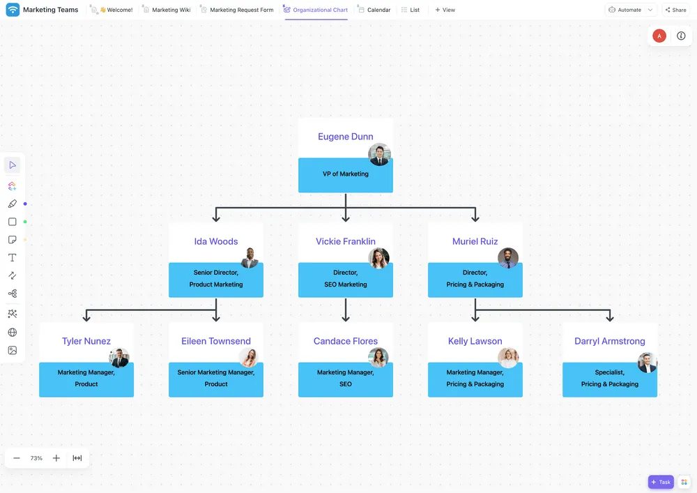 De ClickUp-sjabloon voor marketingteams