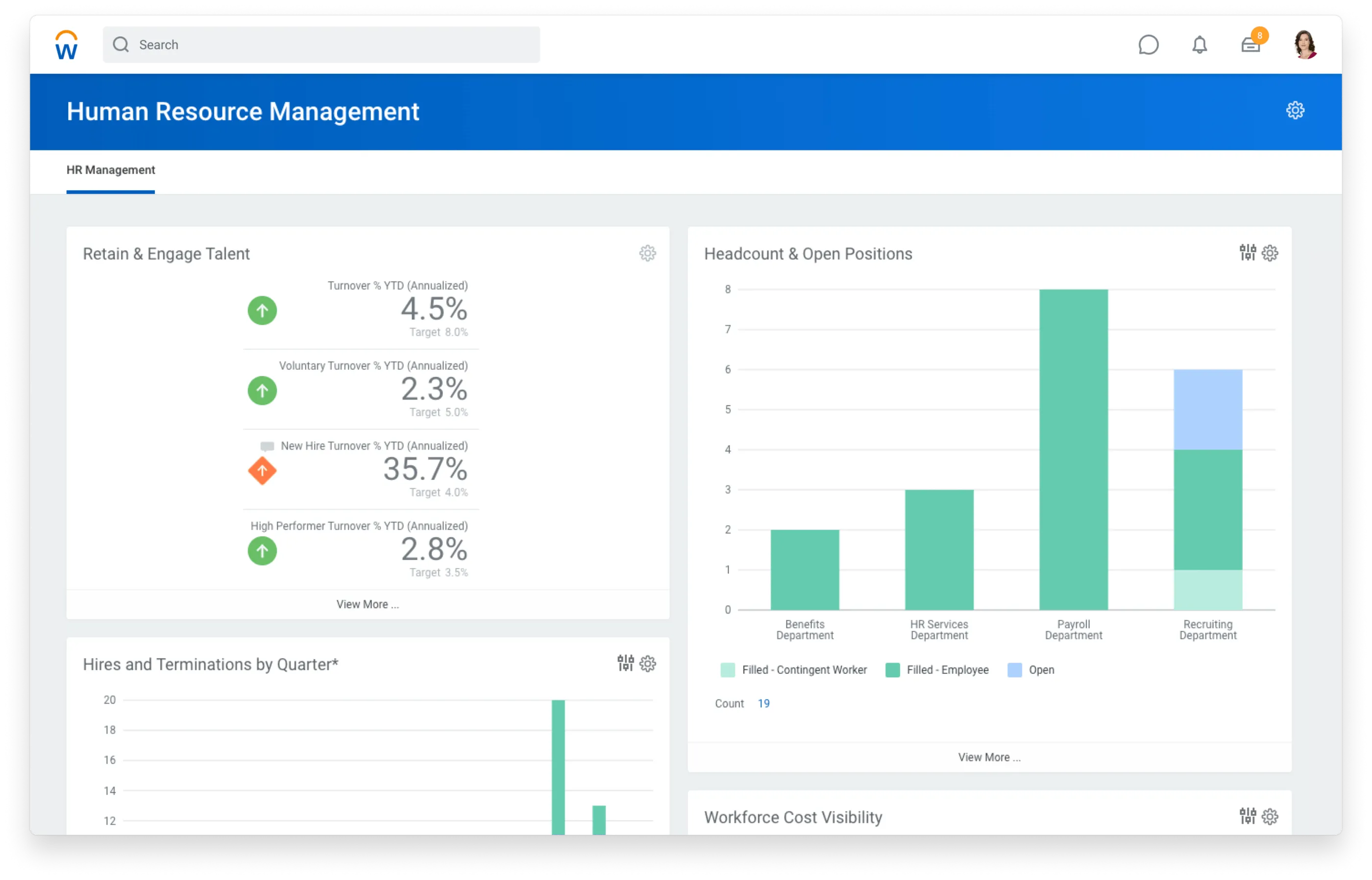 Dashboard pro řízení lidských zdrojů společnosti Workday