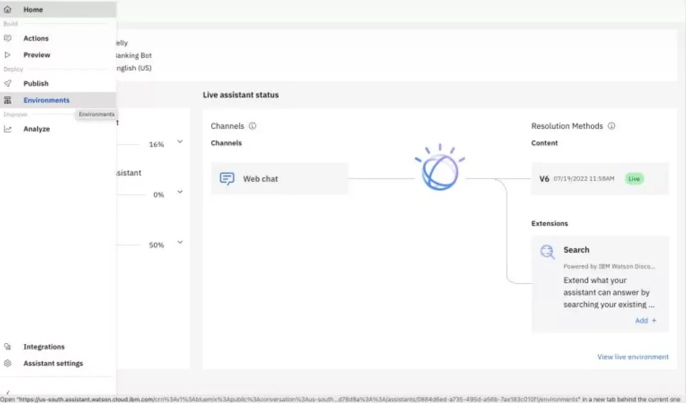 IBM Watson: các giải pháp thay thế Deep AI