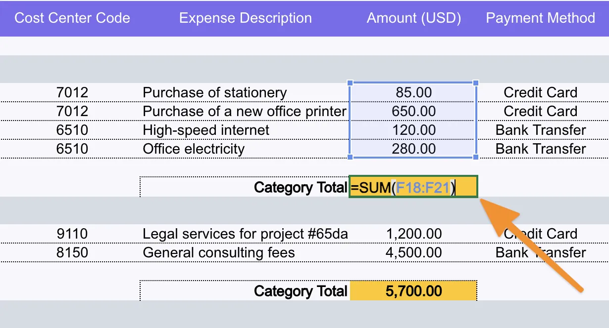 Menghitung jumlah secara otomatis dalam sel pada spreadsheet