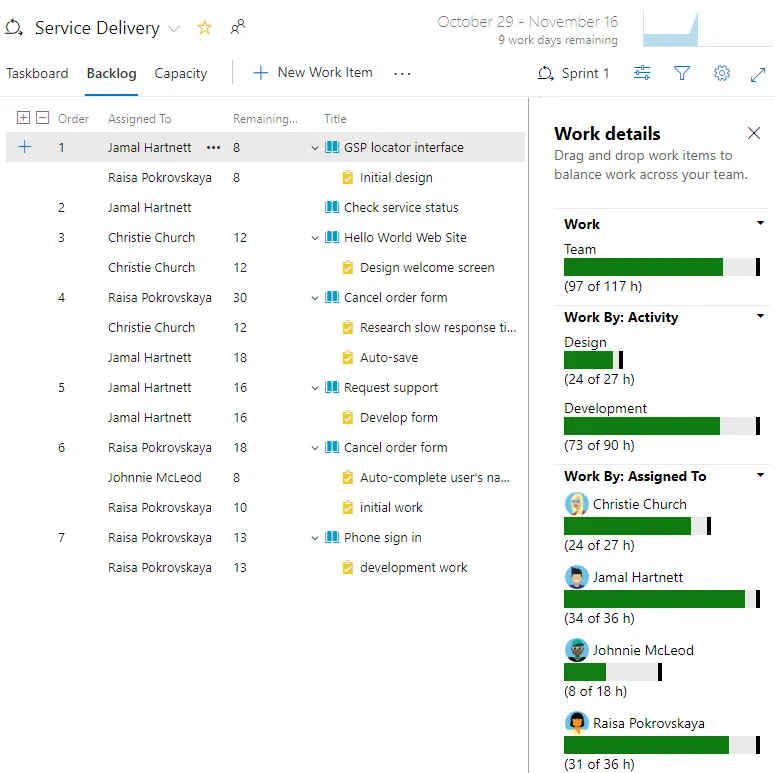 Azure DevOps Team-Sprint-Kapazität: Agile Tools