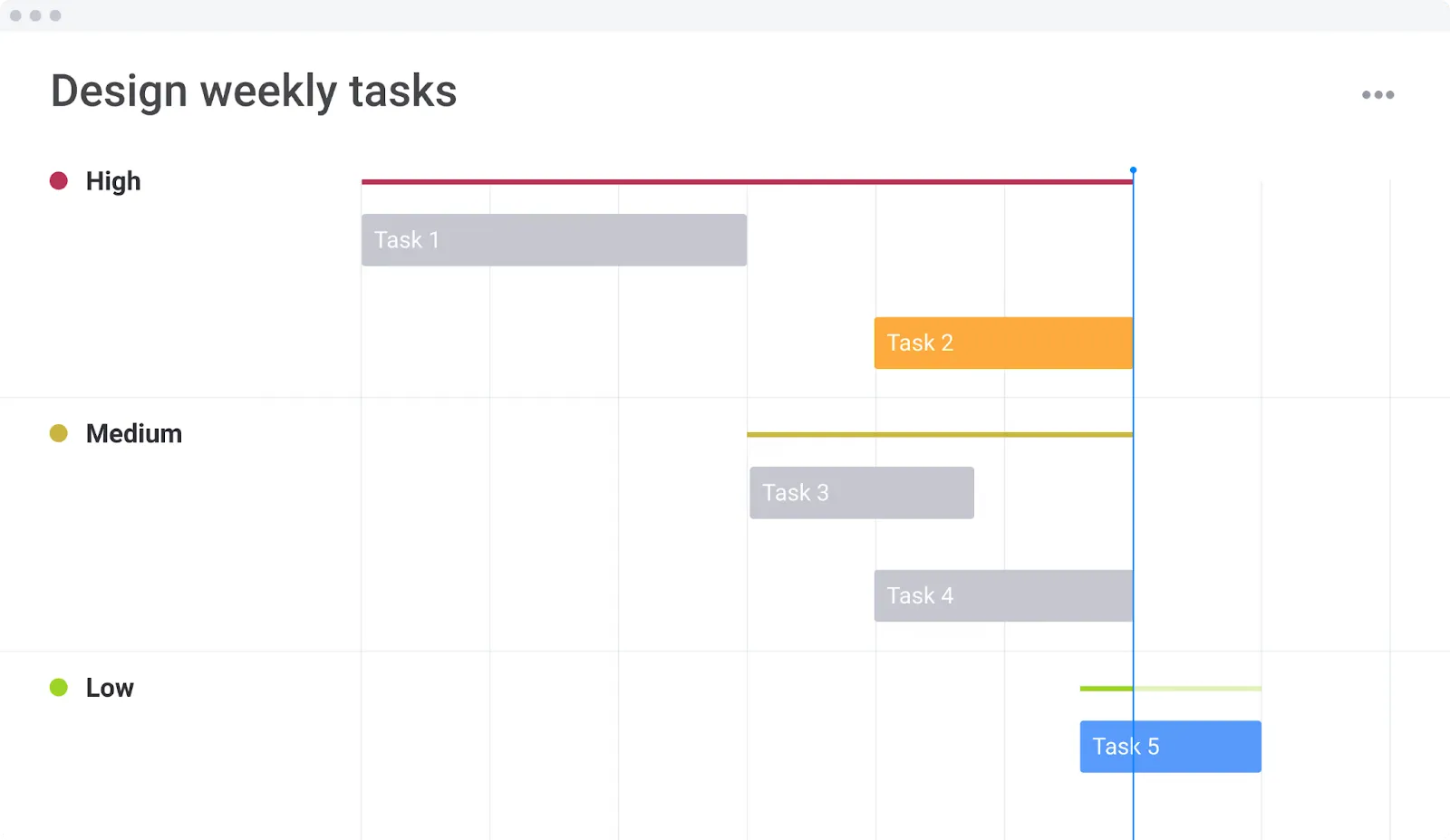 เทมเพลตงานประจำสัปดาห์ - monday templates