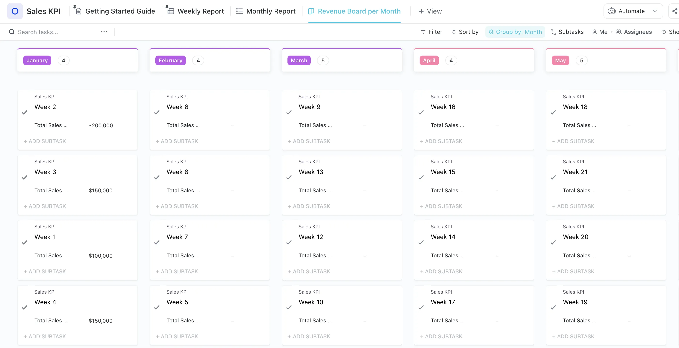 Plantilla de KPI del equipo de ventas de ClickUp
