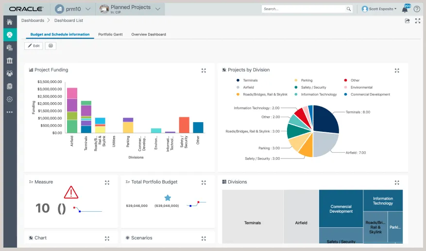 Beispiel für Oracle Primavera Construction Software