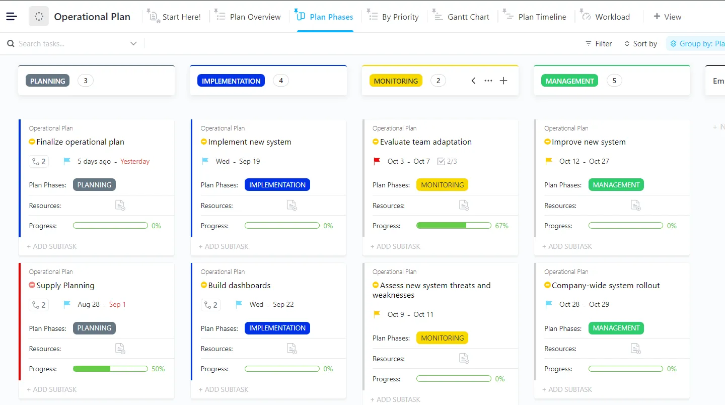 เทมเพลตแผนปฏิบัติการ ClickUp
