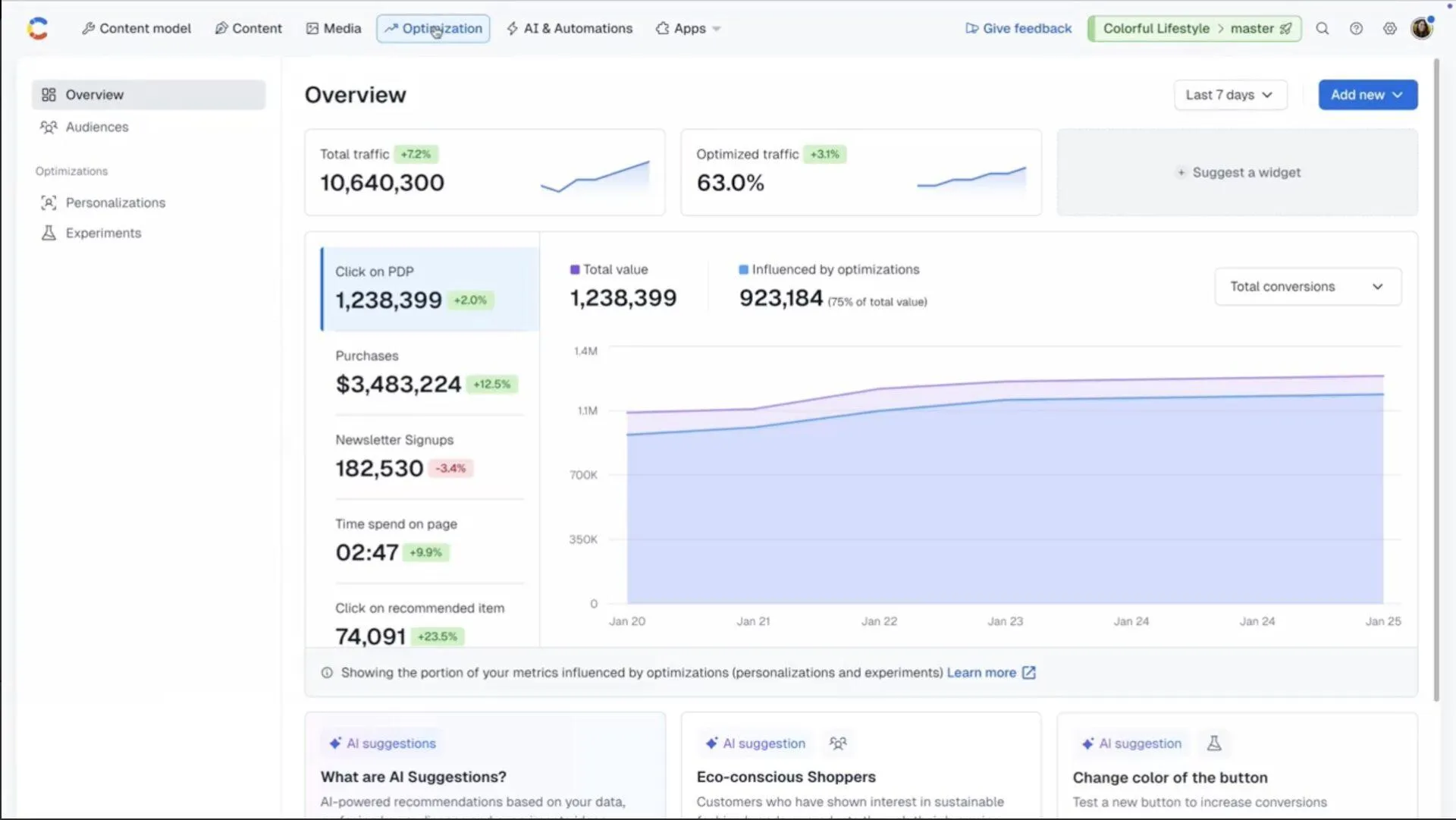 Contentful: alternativa a Builder.io