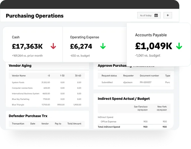 Sage Inventory Advisor