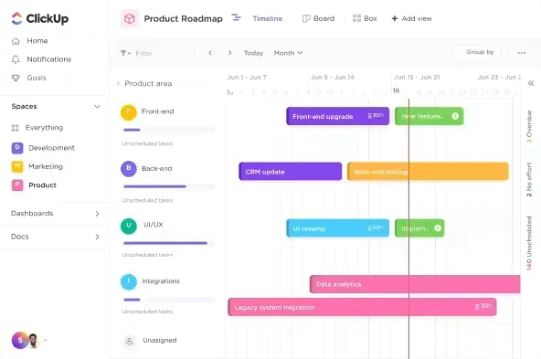 So erstellen Sie mit ClickUp Sprints einen Sprint-Zeitplan