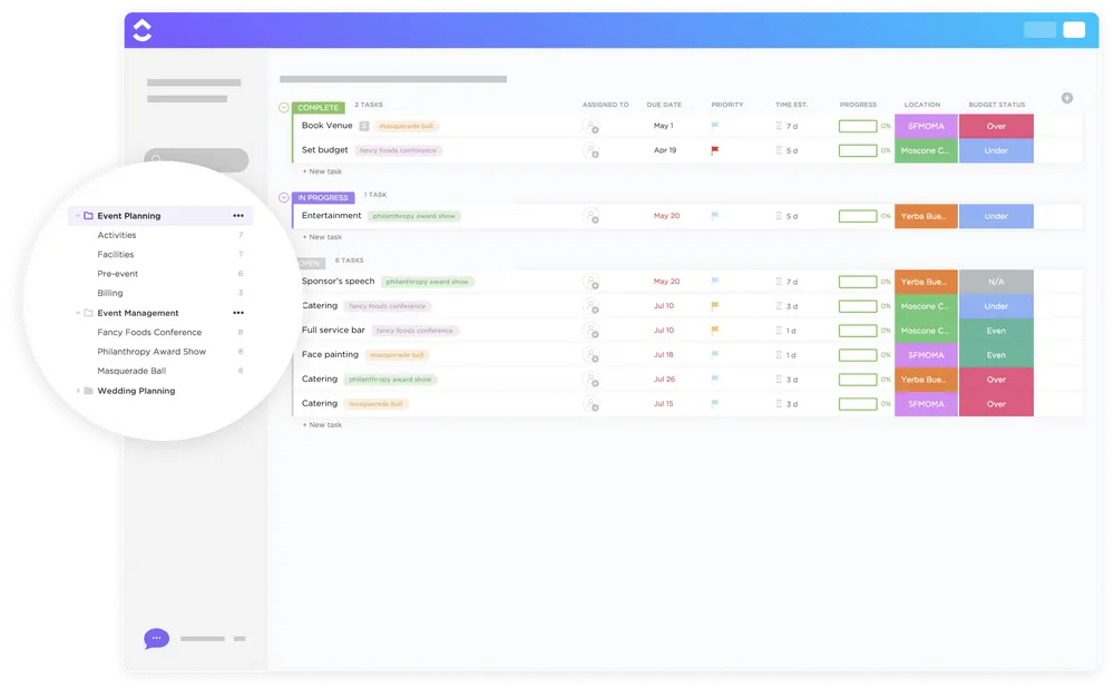 Modelo de planejamento de eventos do ClickUp