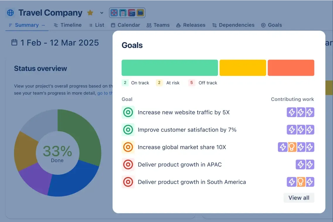 Seguimiento de metas: Jira Work Management frente a Jira Software