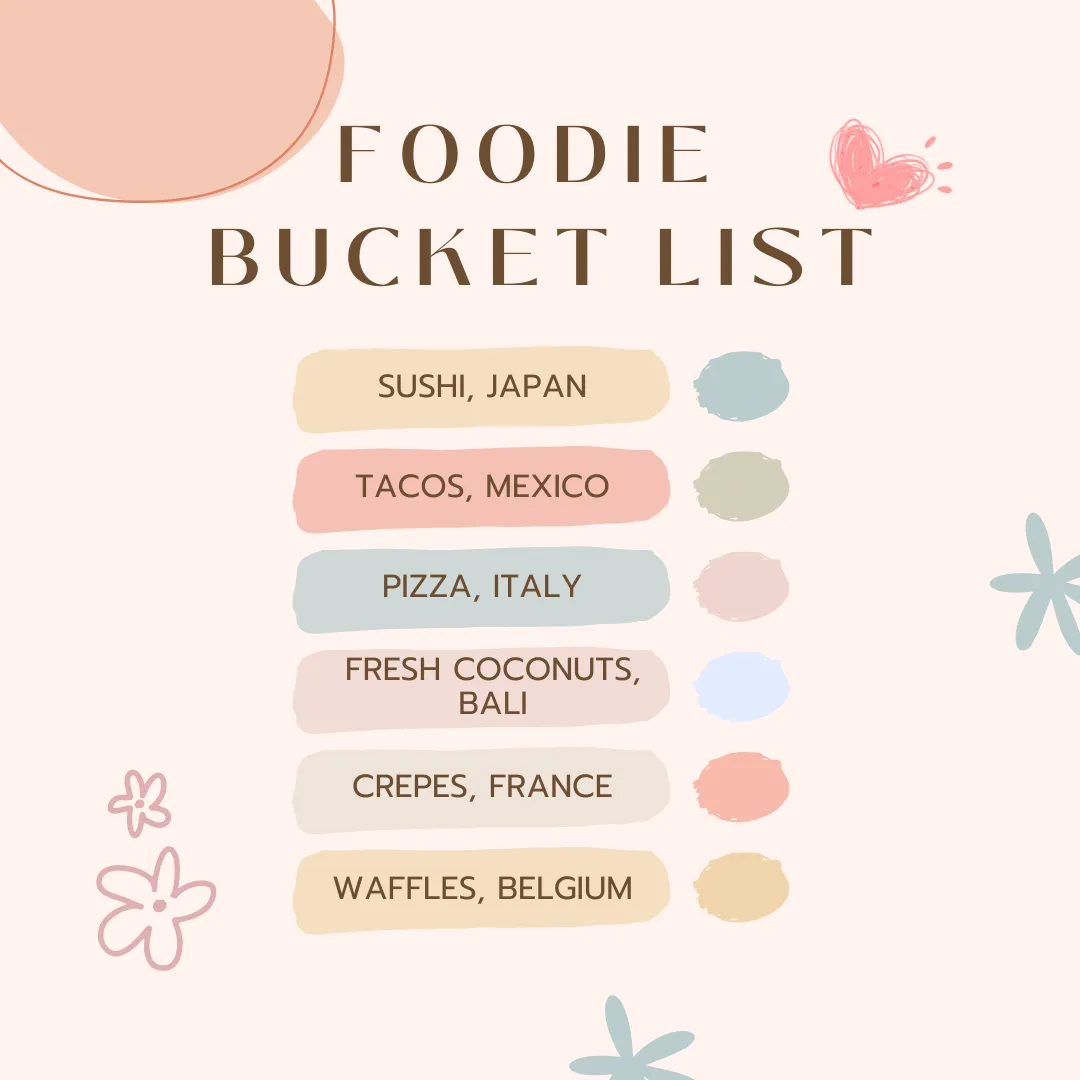 เทมเพลตลิสต์อาหารที่ต้องลองของ Canva