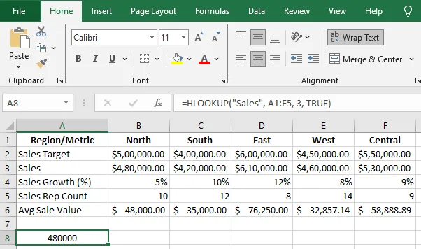 Verileri yatay olarak arama [HLOOKUP]: Excel hile sayfası