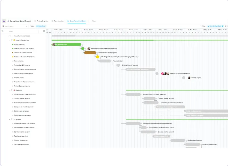 ClickUp Cross-Functional Project by Departments Template