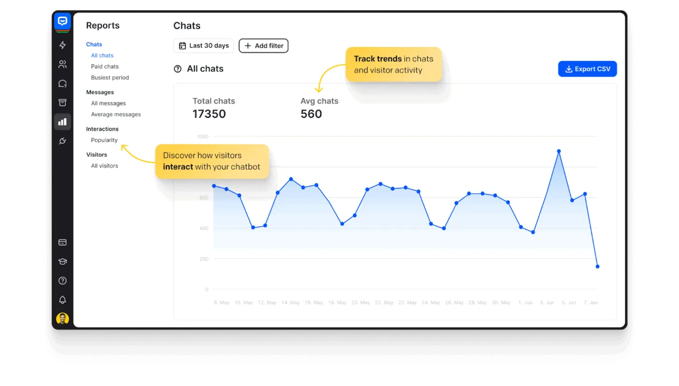 Membuat chatbot AI