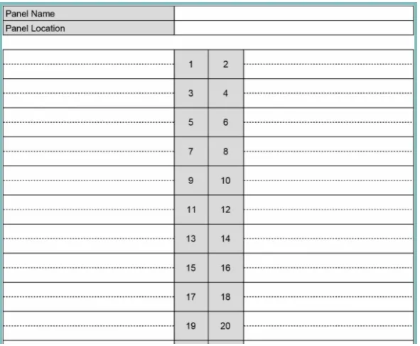 Шаблон за етикети за електрически панели в Google Sheets от Workyard