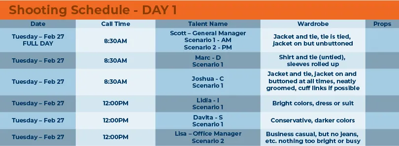 Oprogramowanie Reflection